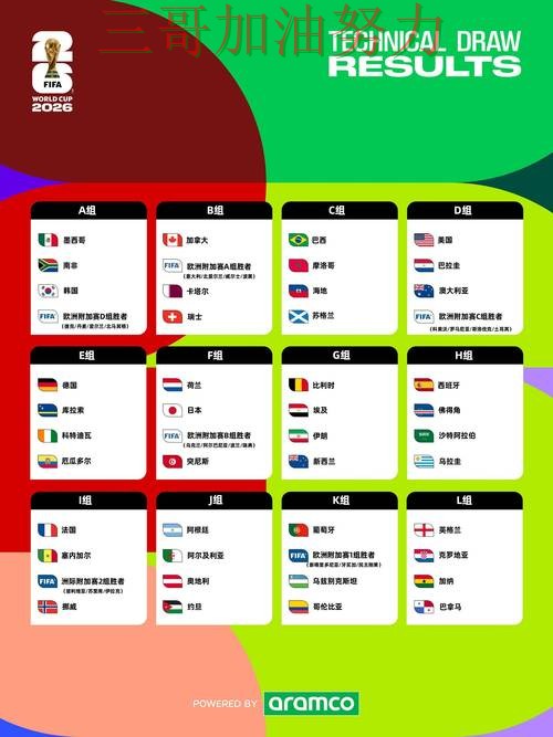 世界杯竞猜平台排行平台排行总结：怎么选关键点解析（World Cup 2026）