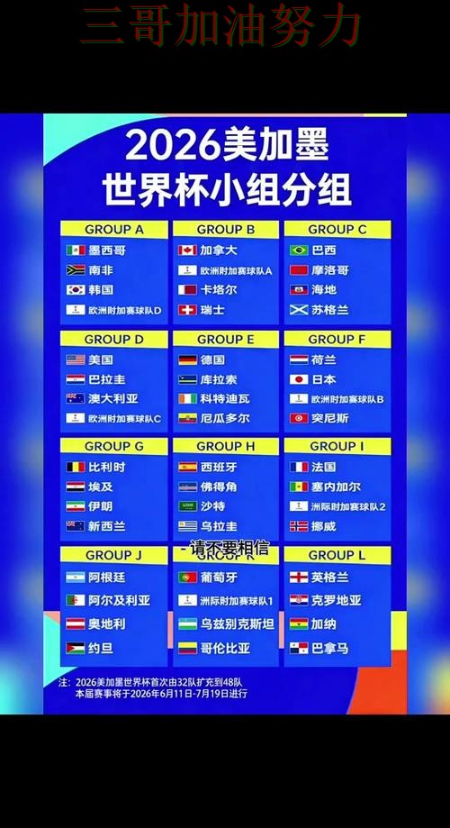 世界杯竞猜平台排行是否安全？深度解析带你了解（FIFA World Cup 2026）