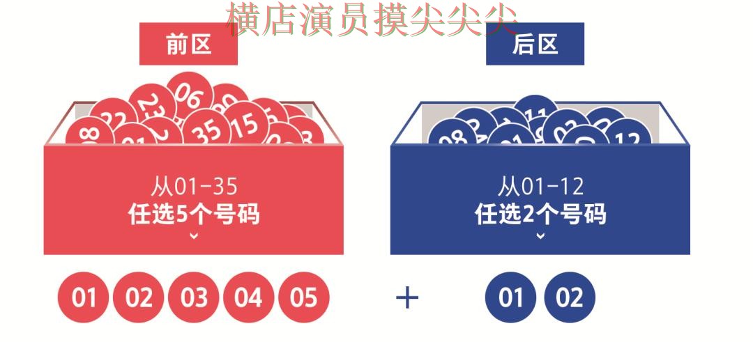 世界杯投注平台推荐全面分析合集：覆盖玩法指南+直播与入口方式 - 世界杯官方信息