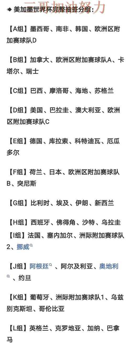 世界杯竞猜哪个好如何选？结合使用指南一次讲透（FIFA World Cup 2026）