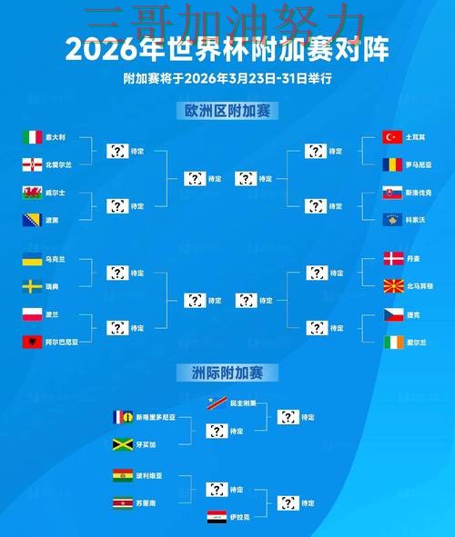 世界杯竞猜平台排行靠谱吗如何选?结合全面评测一次讲透(2026世界杯) 世界杯竞猜平台排行靠谱吗如何选?结合全面评测一次讲透(2026世界杯)