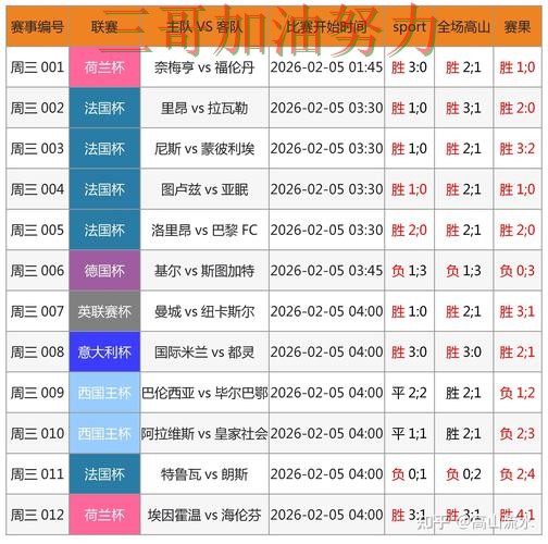 世界杯官方信息来临，世界杯竞猜平台真实体验+直播与平台选择揭秘