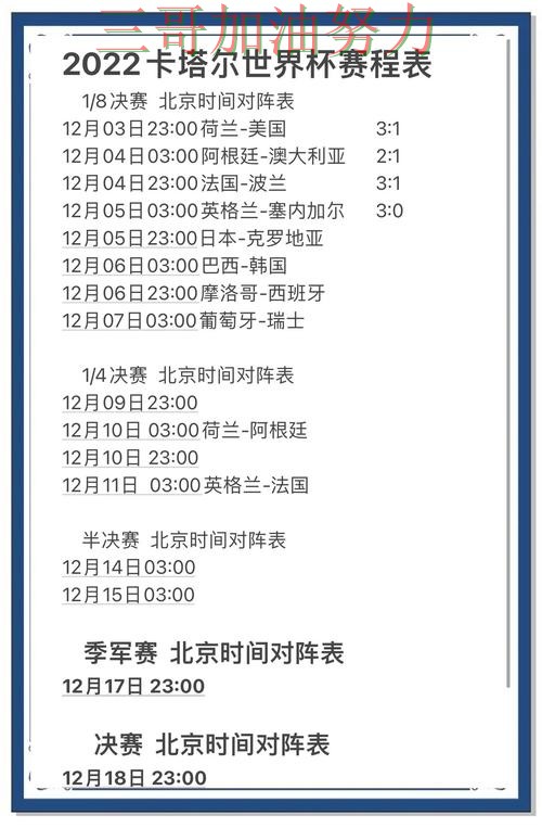 世界杯竞猜哪个好如何选？结合深度解析一次讲透（世界杯官方信息）